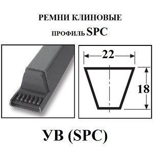 Профіль SPC