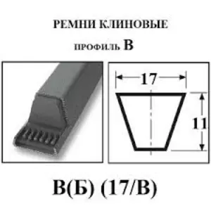 Профіль B